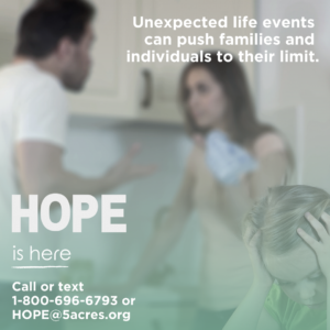 A couple arguing with the words that say unexpected life events can push families and individuals to their limits. HOPE is here. Call or text 1-800-696-6793 or HOPE@5acres.org