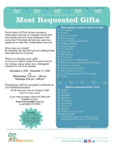 Holiday Toy Drive Most Requested Gifts