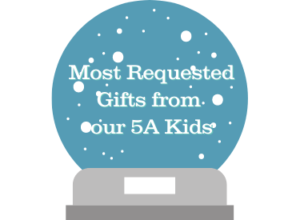 A snowglobe with the words that read most requested gifts from Five Acres Kids